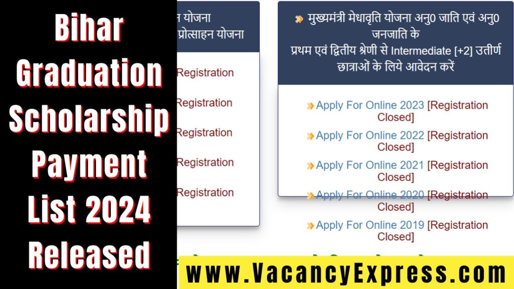 Bihar Graduation Scholarship Payment List 2024 Released! Know the Complete Process to Check Graduate Pass Scholarship Payment List (Full Details)